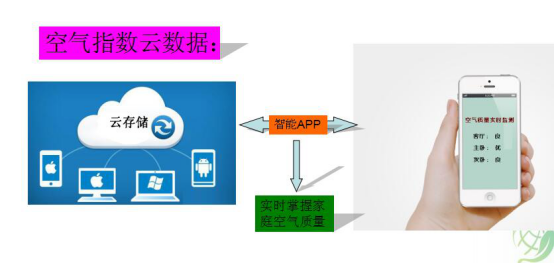 201610101823583525.png