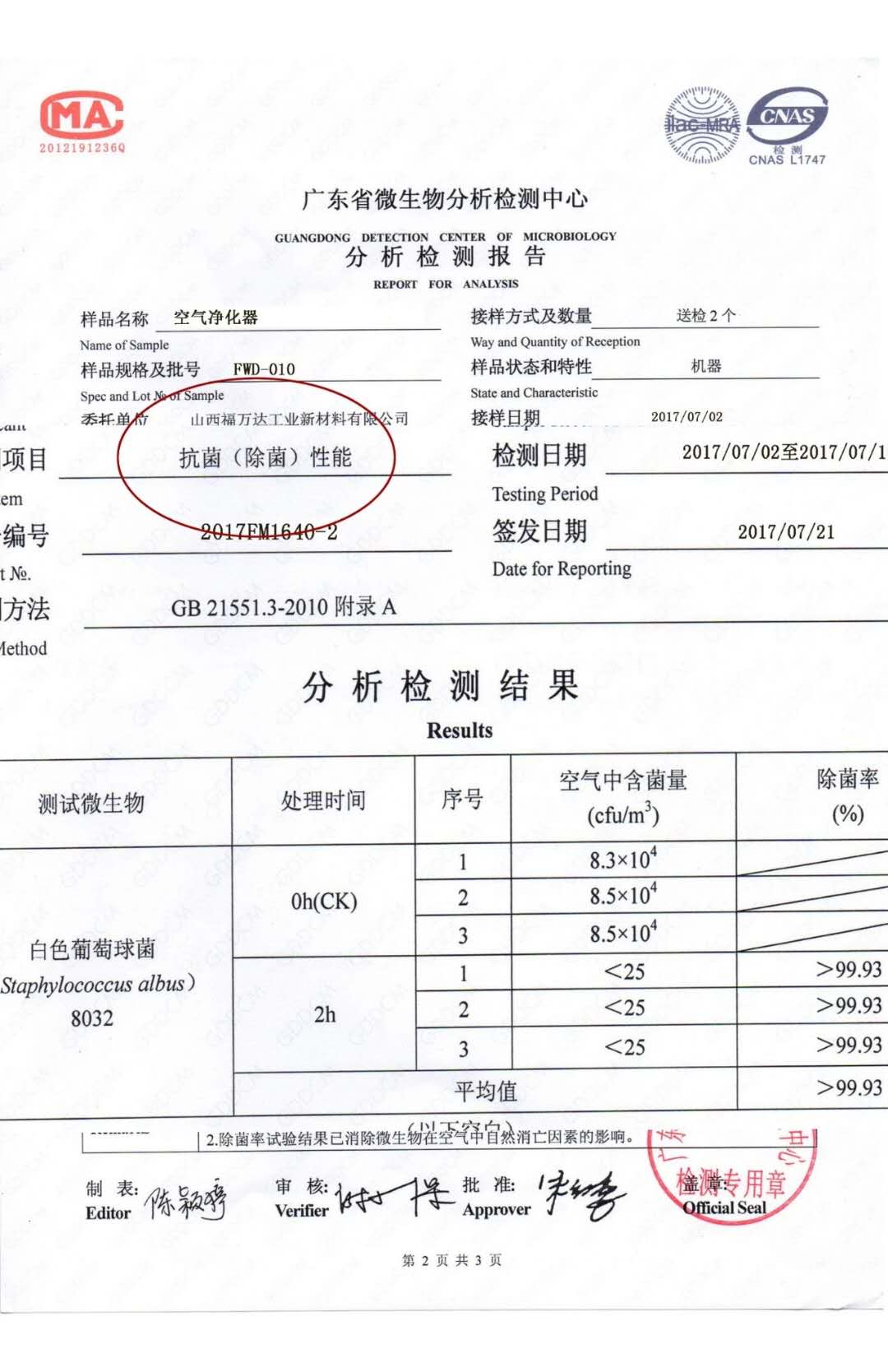 疫情来袭，福万达室内智能空气净化系统能做些什么