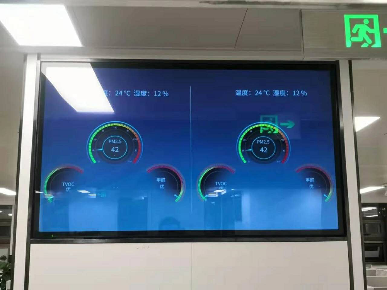 疫情来袭，福万达室内智能空气净化系统能做些什么